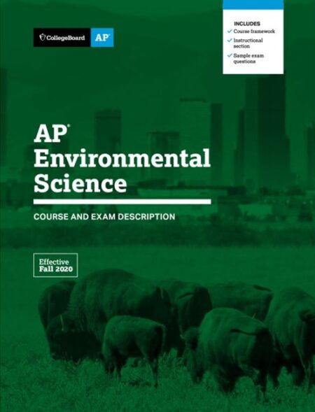 AP Environmental Science