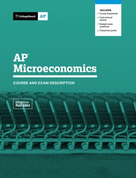 AP Microeconomics