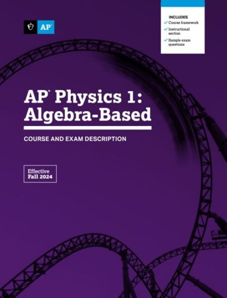 AP Physics 1: Algebra-Based