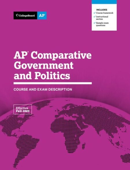 AP Comparative Government and Politics