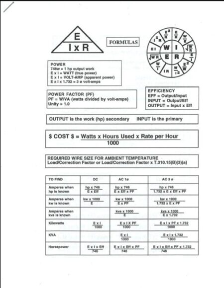 2017 Formula Insert Pages