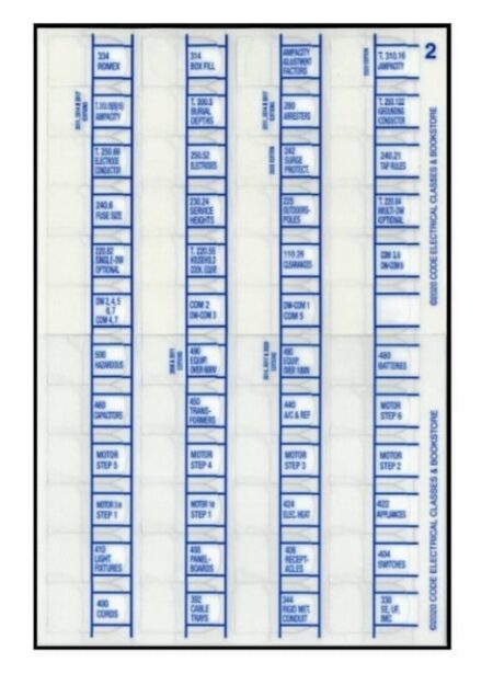 2020 Code Book Tabs