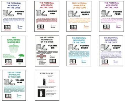 2020 Pictorial Workbook 10 Book Combo