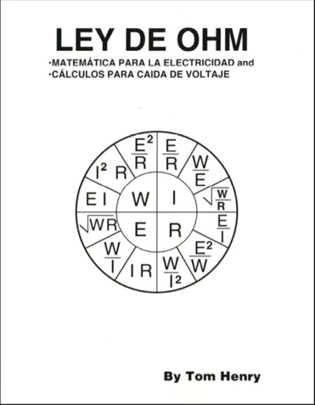 Ley de Ohm Ohms Law